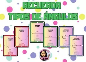 Vista previa - Juegos / Gamificación - RECUERDA TIPOS DE ÁNGULOS - MEMORIA - MATEMÁTICAS - Portada