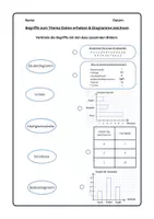 Vorschau - Arbeitsblätter - Daten und Diagramme | Quiz Mathe 5 - Seite 2