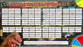 Vorschau - Präsentationen/Tafelbilder - Vorbereitung/Wiederholung DSD II 2025 T1/T2 - 18 Cluster in Anlehnung an Schwerpunktthemen - Seite 1
