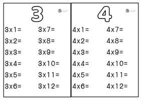 Προεπισκόπηση - Flashcards - Πίνακες πολλαπλασιασμών - Σελίδα 1