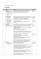 Vorschau - Arbeitsblätter - Erörterung Einheit - Seite 1