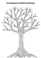 Vorschau - Arbeitsblätter - Stammbaum/ Prophet Muhammad 🌳 Islam SEK 1 - Seite 3