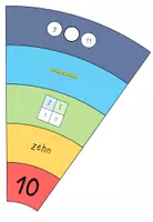 Vorschau - Stationenlernen - Zehnerzahlen bis 100_ Legekreis_Goldene Perlen - Seite 3