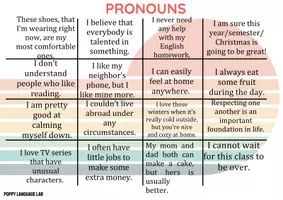 Vorschau - Spiele - Pronouns Bingo - ESL Classroom game - Seite 1