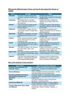 Vorschau - Arbeitsblätter - Analyzing the Tone of a Text (Student Guide) - Seite 2