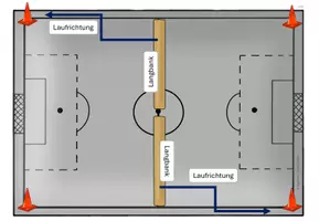 Vorschau - Stundenentwürfe - Halloween Laufgeschichte: Bewegung und Ausdauertraining im Sportunterricht - Seite 1