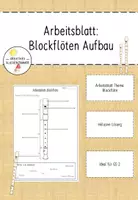 Vorschau - Arbeitsblätter - Arbeitsblatt Blockflöte Aufbau Kl. 3+4 - Deckblatt