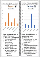 Vorschau - Stundenentwürfe - Daten und Diagramme: Sequenz mit Leistungsnachweis + Lösungen - Seite 2