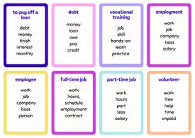 Vorschau - Spiele - "Don't say the word" game: future perspectives (What could I do after graduation?) - Seite 1