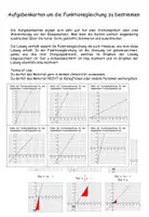 Vorschau - Aufgabenkarten - Aufgabenkarten Funktionsgleichung bestimmen - Deckblatt