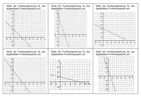 Vorschau - Aufgabenkarten - Aufgabenkarten Funktionsgleichung bestimmen - Seite 3
