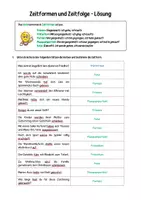 Vorschau - Arbeitsblätter - Zeitformen und Zeitfolge - Arbeitsblatt - Seite 3