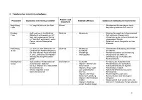 Vorschau - Stundenentwürfe - Unterrichtsentwurf (UV) Geometrische Formen - Seite 2