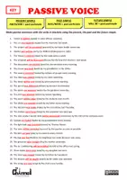 Vorschau - Arbeitsblätter - PASSIVE VOICE: PRESENT, PAST & FUTURE (Gaps) - Seite 2