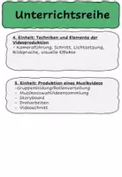 Vorschau - Unterrichtsreihen - Musikvideos - Unterrichtsreihe - Klasse 9, Klasse 10 - Seite 3