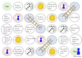 Vorschau - Spiele - Brettspiel Wasser und Wetter (1./2.Klasse) - Seite 2