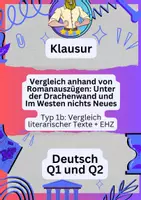 Vorschau - Klassenarbeiten - Klausur Deutsch – Unter der Drachenwand Vergleich Im Westen nichts Neues (Arno Geiger und Erich Maria Remarque) + EHZ - Deckblatt