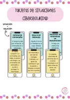 Vista previa - Tarjetas / Manipulativos - TARJETAS CIBERSEGURIDAD - Portada