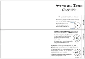 Vorschau - Arbeitsblätter - Atome und Ionen - Flipbook - Seite 3