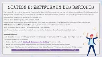 Vorschau - Stundenentwürfe - So genau wie möglich - Stationsarbeit: Der Bericht - Bericht schreiben (Deutsch, Klasse 5-7) - Seite 2