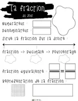 Aperçu - Feuilles d'exercices - La fraction du jour - Page 1