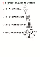 anteprima - UdA - Il SUONO GN o NI - Pagina 3