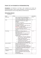 Vorschau - Unterrichtsreihen - Bodenturnen II - Unterrichtsreihe für Fortgeschrittene + Leistungsbewertung - Seite 2