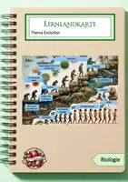 Vorschau - Anderer Materialtyp - Lernlandkarte Evolution - Deckblatt