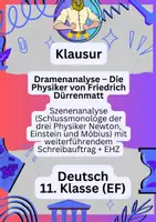 Vorschau - Klassenarbeiten - Klausur Deutsch – Szenenanalyse Die Physiker - Deckblatt