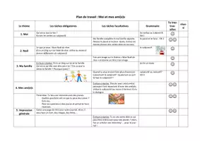 Vorschau - Arbeitsblätter - Plan de travail Moi et ma famille zu À plus 3 Unité 3 - Deckblatt