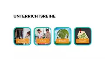 Vorschau - Unterrichtsreihen - PPP Die Textilindustrie unter der Lupe des Nachhaltigkeitsdreicks - Seite 1
