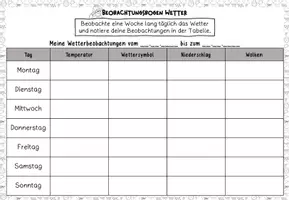 Vorschau - Arbeitsblätter - Unser Wetter: Beobachtungsbogen für eine Woche - Seite 3