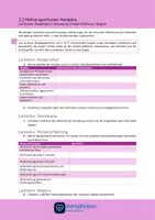 Vorschau - Arbeitsblätter - Sport-LK: Motive sportlichen Handelns: Leitmotive Gestaltung, Kooperation, Körpererfahrung, Wagnis - Seite 1