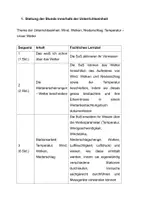 Vorschau - Stundenentwürfe - Unterrichtsentwurf (UV) Sachunterricht Wetter - Seite 1