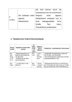 Vorschau - Stundenentwürfe - Unterrichtsentwurf (UV) Sachunterricht Wetter - Seite 3