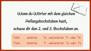 Vorschau - Poster - Plakate zum Thema "Wörterbucharbeit" - Seite 2