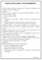 anteprima - Esercizi - MINDFULNESS IN CLASSE| Come spiegare la mindfulness con la metafora della torcia elettrica | Risorse didattiche per bambini (6-12 anni) - Pagina 2