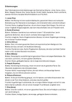 Vorschau - Poster - Heimische Bäume. Tafel- und Legematerial - Seite 1