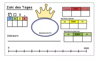 Vorschau - Arbeitsblätter - Zahl des Tages Zahlenraum 1000 - Seite 2