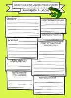 Vorschau - Arbeitsblätter - Merkmale Wirbeltierklassen alle 5 Arten - Deckblatt