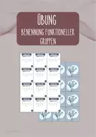 Vorschau - Aufgabenkarten - Benennung Moleküle mit funktioneller Gruppe - Deckblatt