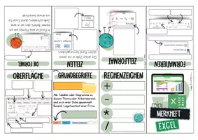 Vorschau - Unterrichtsreihen - Starterpaket Excel Einführung | Informatik - Seite 2