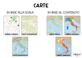anteprima - Materiale di supporto/inclusione - Mappe di geografia sull'orientamento - Pagina 3