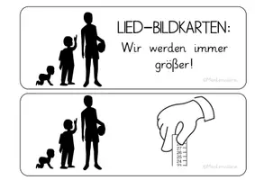 Vorschau - Bildkarten - Lied-Bildkarten: Wir werden immer größer - Seite 2