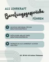 Vorschau - Anderer Materialtyp - Als Lehrkraft Beratungsgespräche führen - Deckblatt