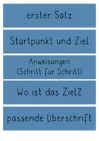 Vorschau - Präsentationen/Tafelbilder - Wegbeschreibung - Legematerial Textsorte - Seite 3