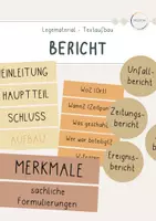 Vorschau - Präsentationen/Tafelbilder - Bericht - Legematerial Textsorte - Deckblatt