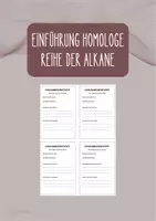 Vorschau - Aufgabenkarten - Einführung der homologen Reihe von Alkanen - Deckblatt