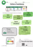 Vorschau - Arbeitsblätter - Materialpaket Excel: Oberfläche, Funktionen, Diagramme - Seite 3