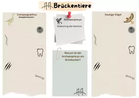 Vorschau - Arbeitsblätter - Der Archaeoptery - Ein Brückentier - Deckblatt